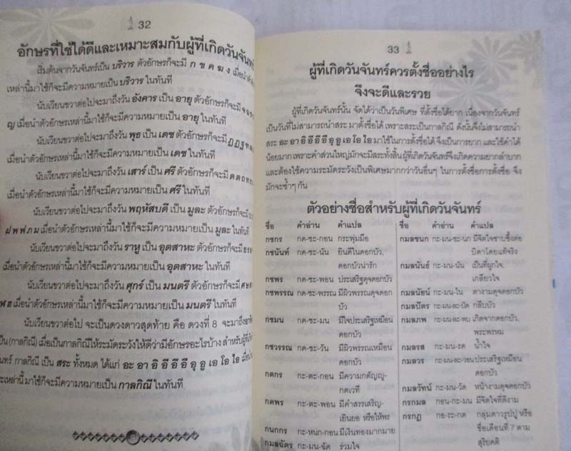  หนังสือตั้งชื่อมหามงคลเป็นเศรษฐี