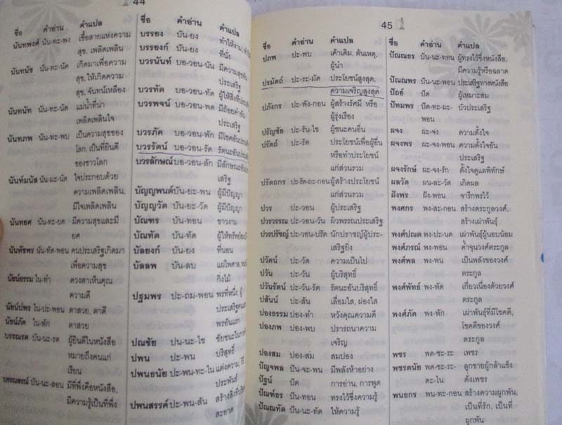  หนังสือตั้งชื่อมหามงคลเป็นเศรษฐี
