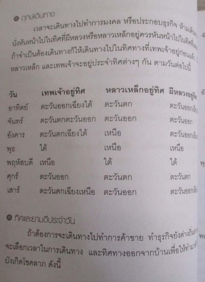 หนังสือ โชคดีมีชัย ร่ำรวยได้ด้วยฤกษ์มงคล