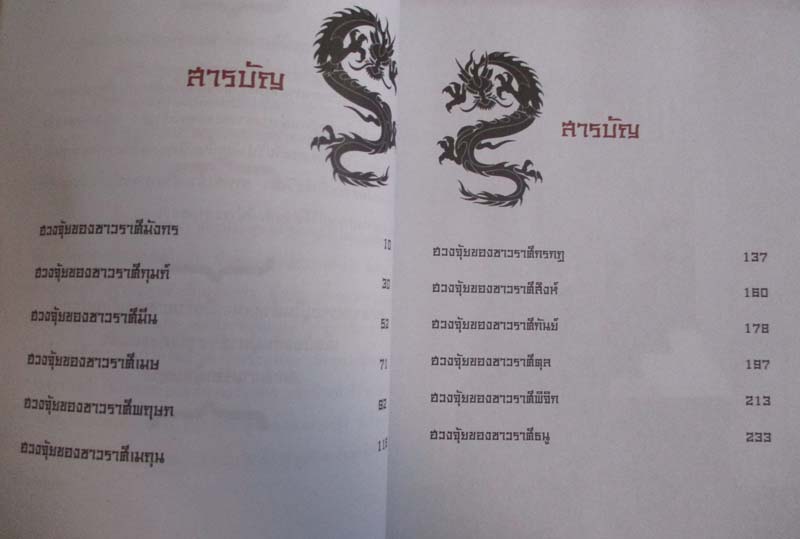  หนังสือฮวงจุ้ย12ราศี