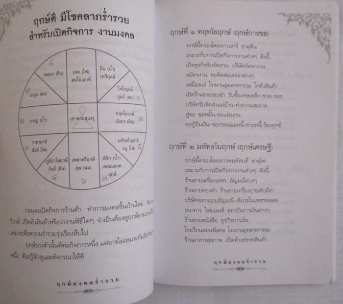 หนังสือ ฤกษ์มงคล ร่ำรวย