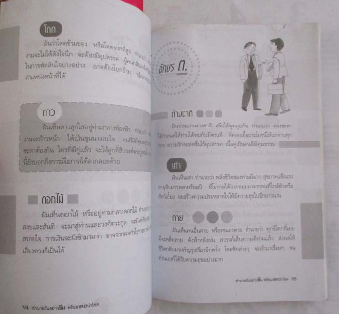 หนังสือ ทำนายฝันอย่างจีน พร้อมเลขนำโชค