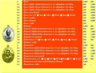 เหรียญเจริญพรล่าง 91 บล็อคแรก ปี 2557 เนื้อทองฝาบาตร เลข 689  เลี่ยมพร้อมใช้