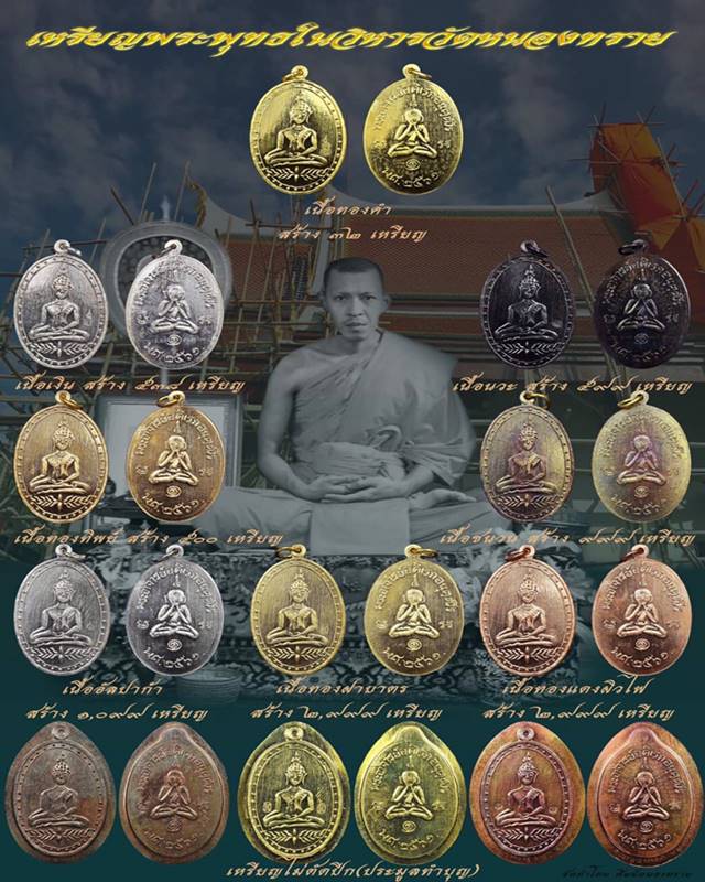 เหรียญพระพุทธ หลังปิดตาพระอาจารย์ดิเรก อนุตตโร วัดหนองทราย เนื้อทองทิพย์