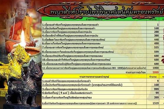 พญาสิงห์ปราบไพรีพินาศแสนคุ้มครองทรัพย์ หลวงปู่แสน วัดบ้านหนองจิก ศรีสะเกษ เนื้อนวะก้นเงิน เลข593+กล่