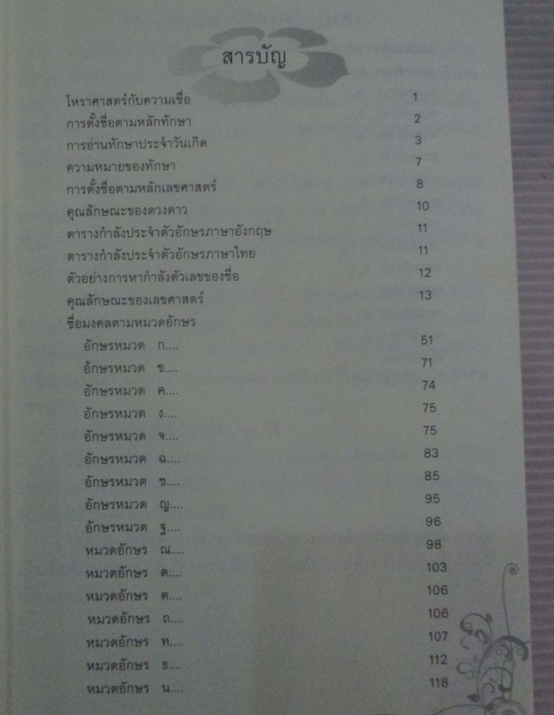หนังสือ ชื่อดีดีมีความสุข