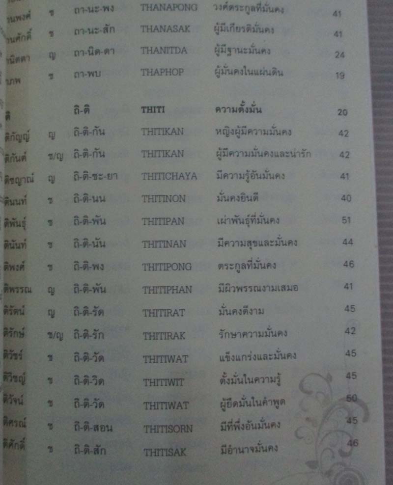 หนังสือ ชื่อดีดีมีความสุข