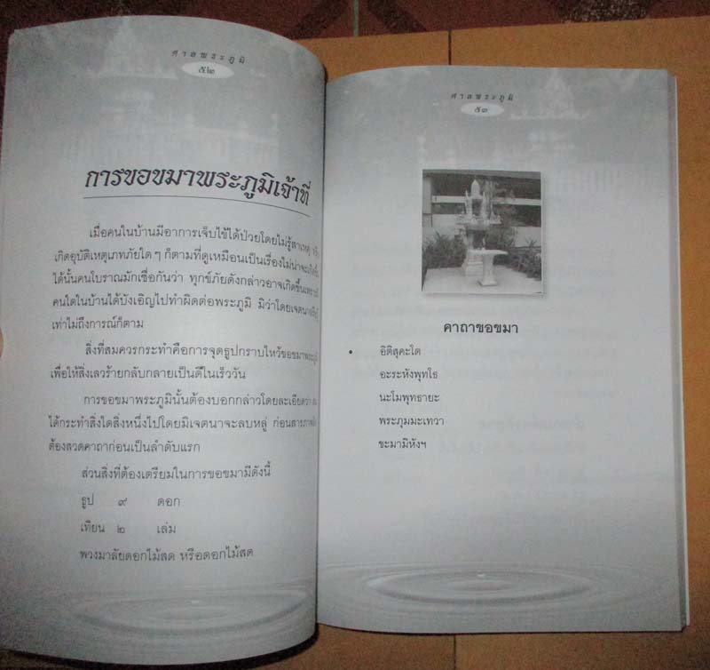 หนังสือเกร็ดความรู้เกี่ยวกับศาลพระภูมิ