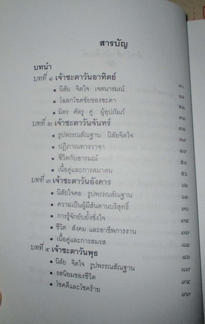 หนังสือ วิธีแก้กรรมตามพื้นดวงชะตาจากวันเกิด