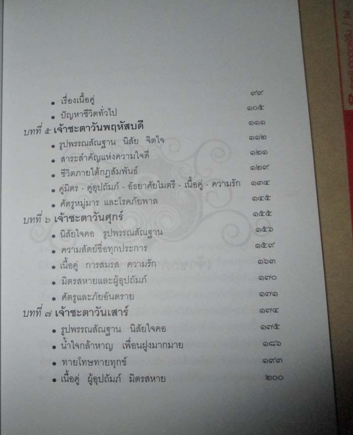 หนังสือ วิธีแก้กรรมตามพื้นดวงชะตาจากวันเกิด