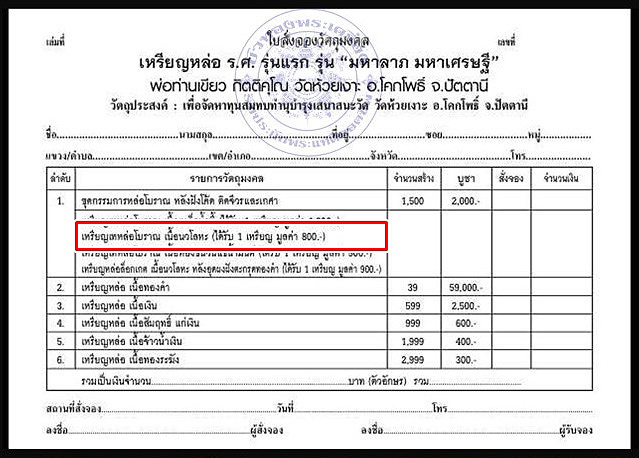 เหรียญหล่อ ร.ศ. รุ่นแรก พ่อท่านเขียว วัดห้วยเงาะ จ.ปัตตานี รุ่น มหาลาภ มหาเศรษฐี ปี57 เนื้อนวโลหะ