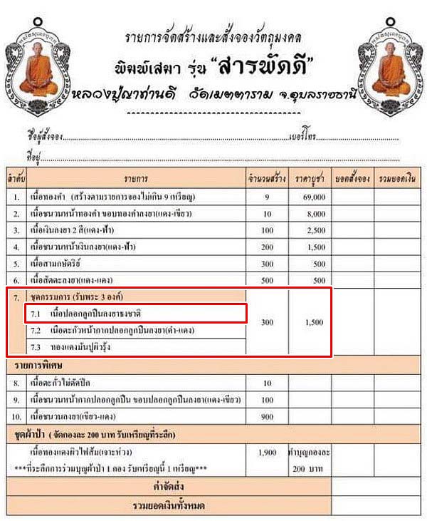 เหรียญหลวงปู่ดี วัดเมตตาราม จ.อุบลราชธานี รุ่นสารพัดดี ปี60 เนื้อปลอกลูกปืนลงยาธงชาติ