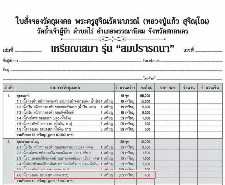 เหรียญเสมา หลวงปู่แก้ว วัดถ้ำเจ้าผู้ข้า จ.สกลนคร รุ่นสมปรารถนา ปี59