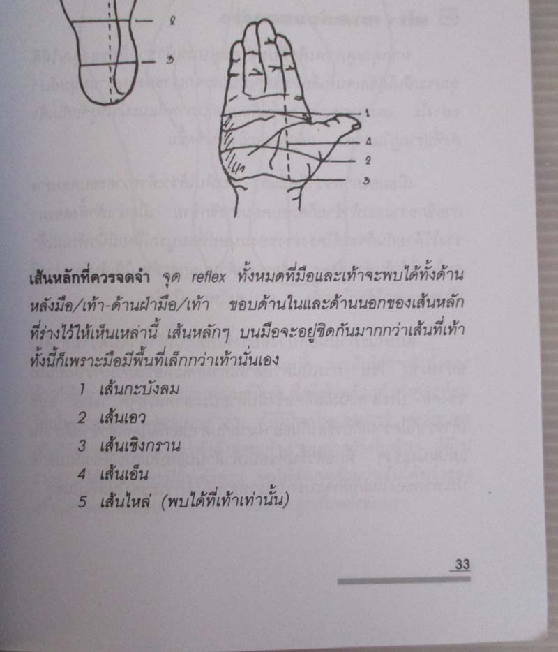 หนังสือ กดจุดมือ-เท้า บรรเทาโรค