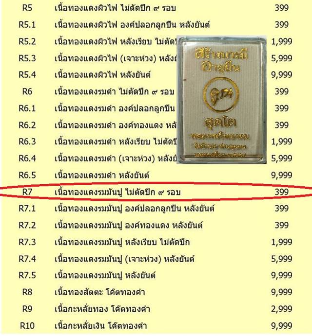 เหรียญหลวงพ่อคูณ "คูณสุคโต" เหรียญสร้างบารมี พิมพ์เต็องค์ เนื้อทองแดงรมมันปู ไม่ตัดปีก ๙ รอบ เลข ๒๓๗