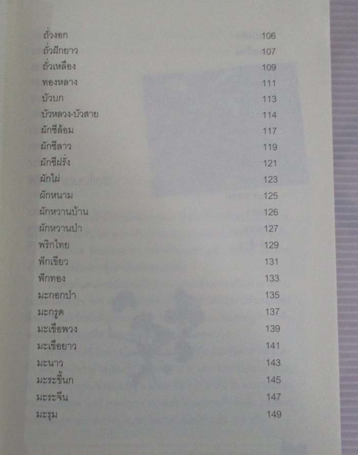 หนังสือ พืชผักสมุนไพรต้านโรค