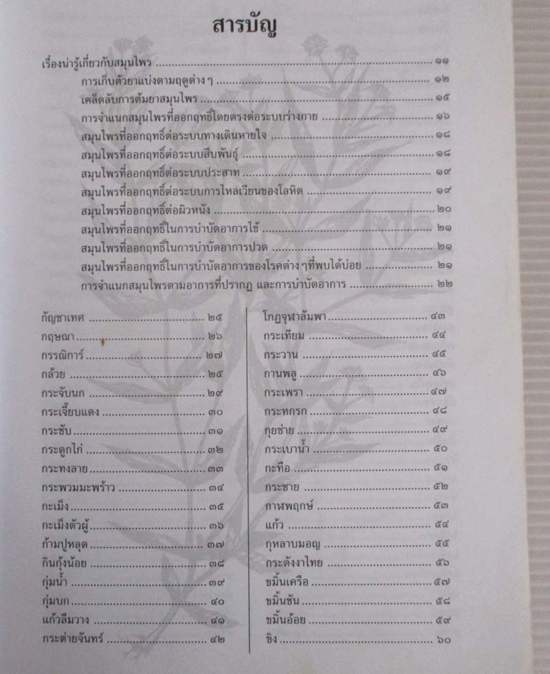  	 หนังสือสมุนไพรสำคัญที่ควรรู้