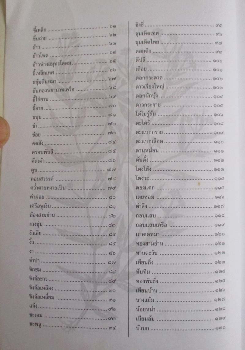  	 หนังสือสมุนไพรสำคัญที่ควรรู้