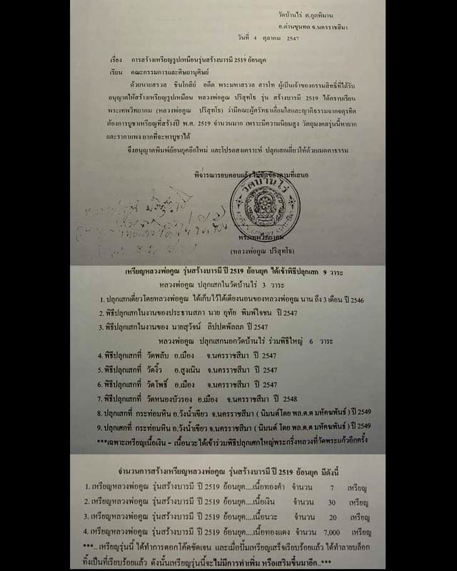 เหรียญหลวงพ่อคูณ รุ่นสร้างบารมี ปี 2519 (ย้อนยุค)
