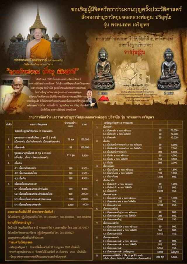 เหรียญหลวงพ่อคูณ ปริสุทโธ วัดบ้านไร่ รุ่นพรหมเทพ เจริญพร เนื้ออัลปาก้า หมายเลข ๑๕๗๖