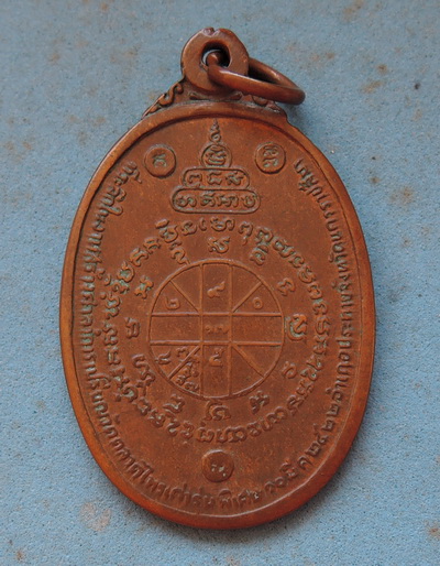 เหรียญตลาดวัดไทรเก่า ออกปี22 บล็อคนิยมสุดในรุ่น ห.หางยาว + ไม่มีเม็ดตา หายากสุดๆ ราคาเบาๆ