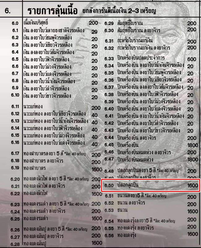 เหรียญหลวงพ่อพัฒน์ วัดห้วยด้วน จ.นครสวรรค์ รุ่นสำเร็จทุกประการ เนื้อปลอกลูกปืน