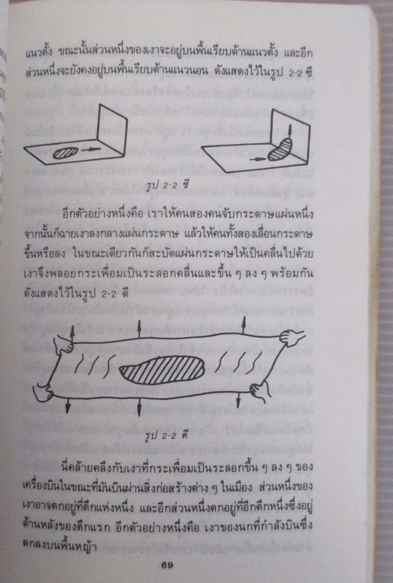  	 หนังสือ สมาธิเต๋า วิถีรู้แจ้งแห่งธรรมชาติ