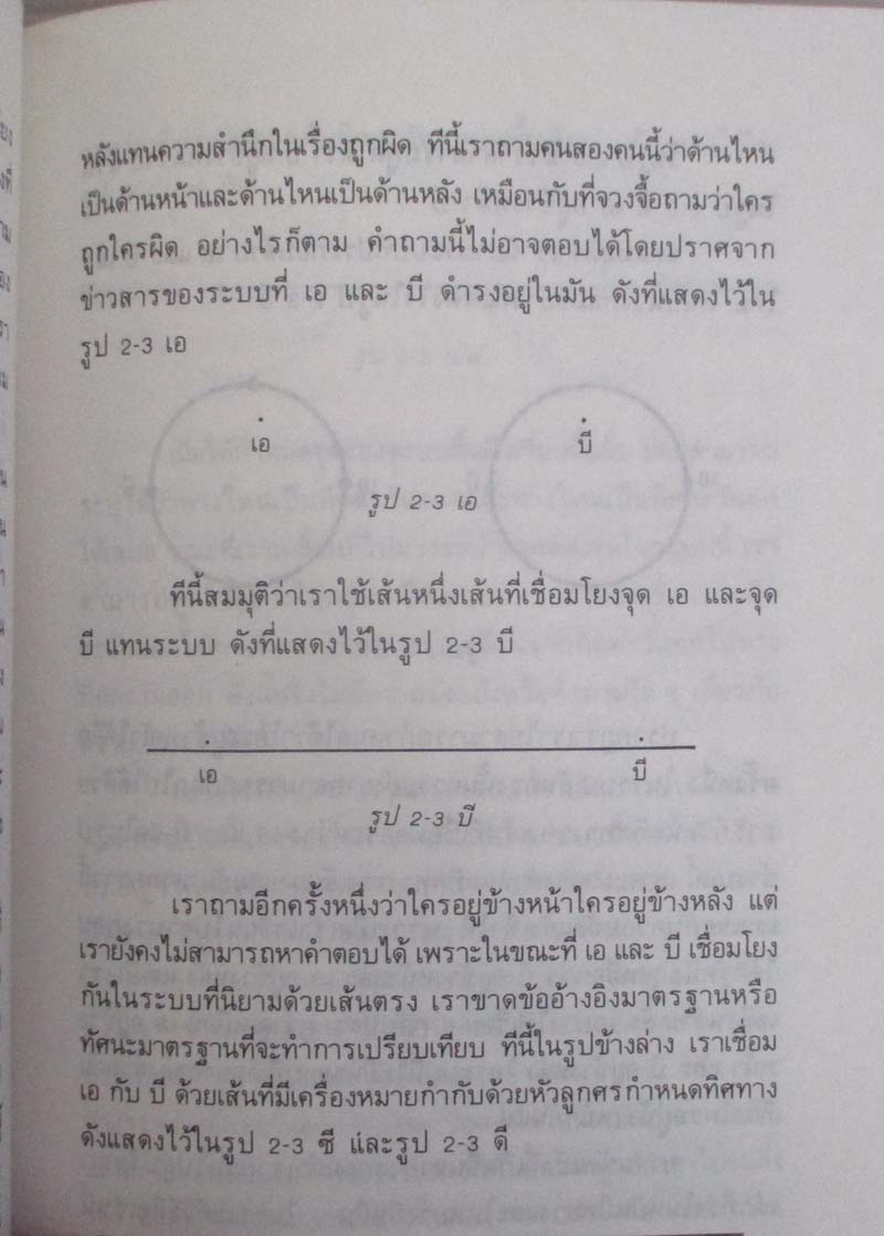  	 หนังสือ สมาธิเต๋า วิถีรู้แจ้งแห่งธรรมชาติ
