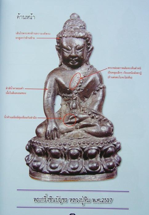 หนังสือหลวงปู่ทิม พร้อมชี้ตำหนิวัตถุมงคลยอดนิยม กระดาษอาร์ตมัน พิมพ์ 4 สีทั้งเล่ม***ของใหม่ครับ***
