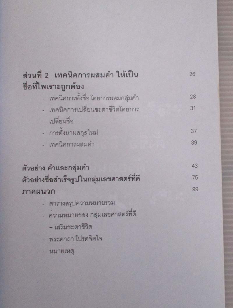  	 หนังสือ ตั้งชื่อลิขิตชะตาด้วยตนเอง