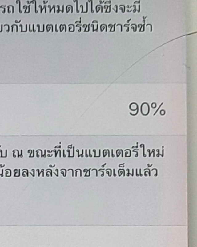iPhone 6 Plus 128GB สภาพแบต 90% ชุดชาร์จ หูฟังของแท้ 6990 โทร.0819627789