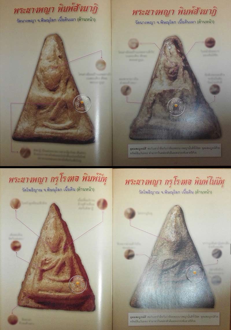 * * * ราคาพิเศษ 80.- เท่านั้น * * * หนังสือ "ตำหนิพระเนื้อดิน นิยมแห่งยุค" สภาพดี อัดแน่นคุณภาพ