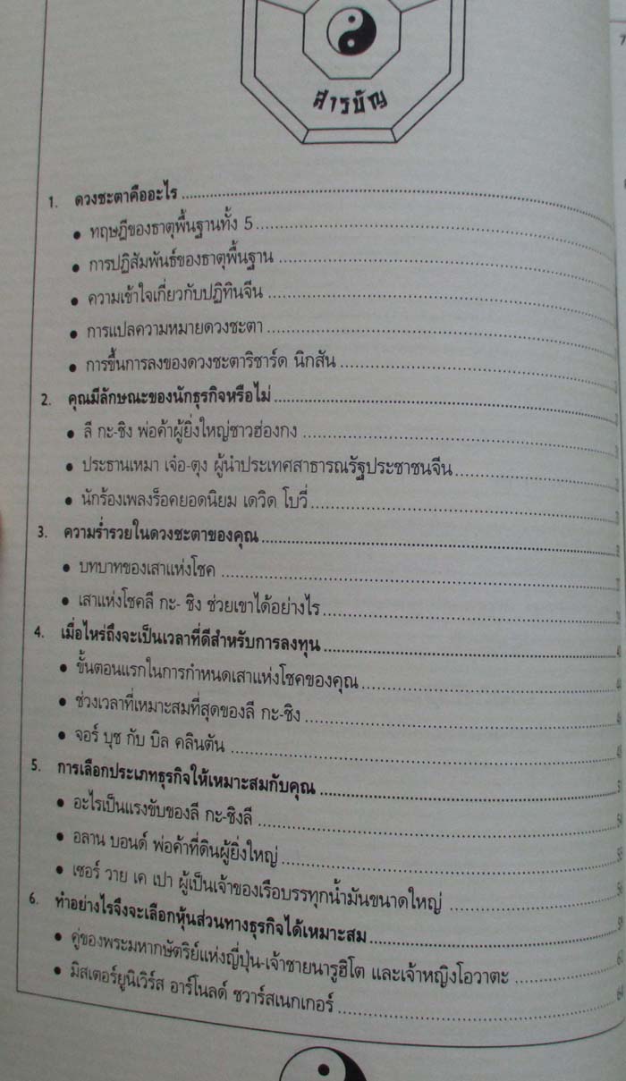  	 หนังสือ ฮวงจุ้ยสำหรับผู้จัดการ และ นักธุรกิจ