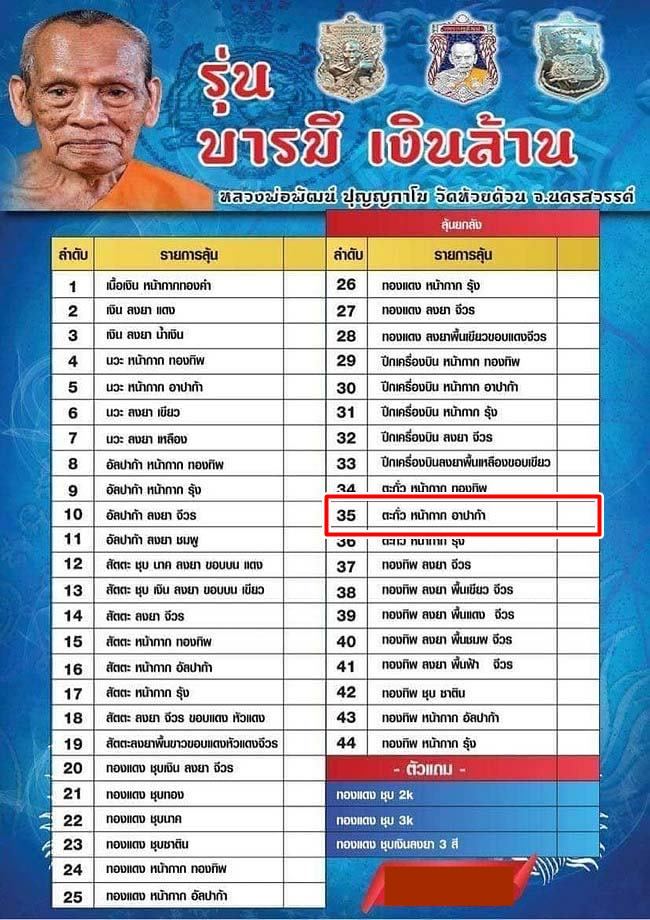 เหรียญหลวงพ่อพัฒน์ วัดห้วยด้วน รุ่นบารมีเงินล้าน ปี63 เนื้อตะกั่ว หน้ากากอัลปาก้า