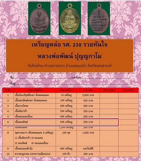 เหรียญหล่อ ร.ศ.238 รวยทันใจ หลวงพ่อพัฒน์ วัดห้วยด้วน ปี63 เนื้อทองทิพย์ 