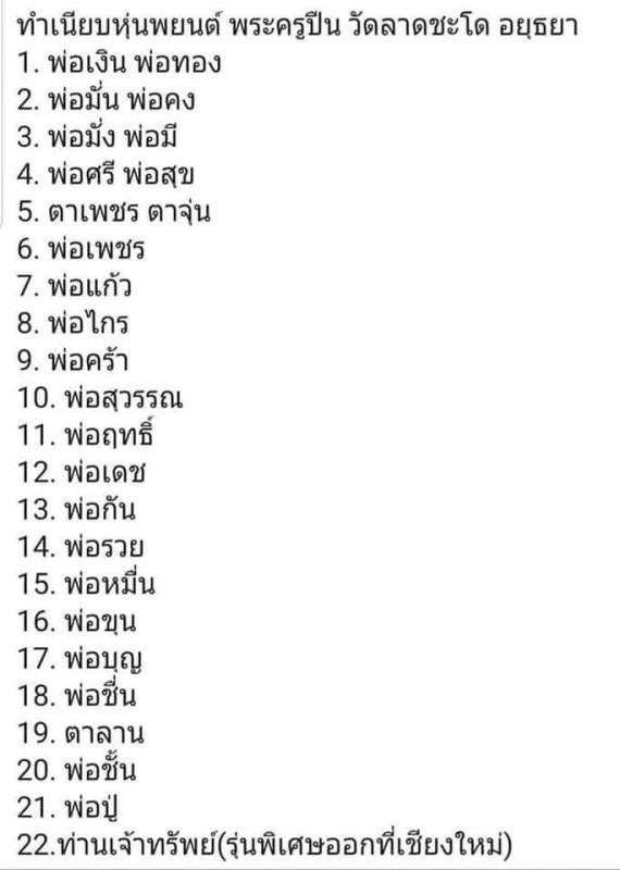 หุ่นพยนต์ พ่อเดชผ้าห่อศพ พระครูปืน วัดลาดชะโด