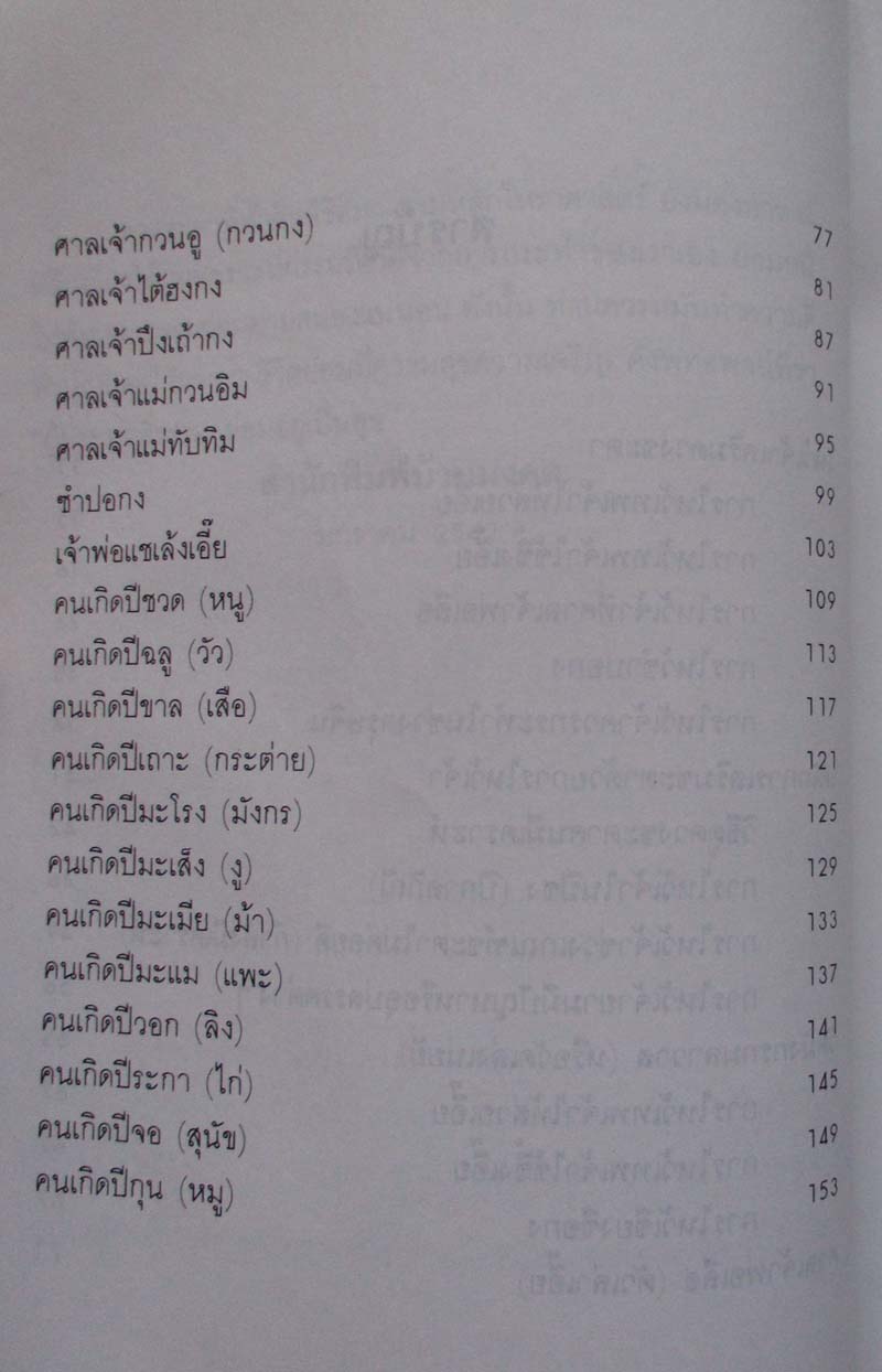 หนังสือ ไหว้เจ้าเสริมดวงชะตา