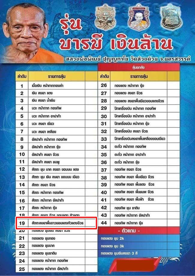เหรียญหลวงพ่อพัฒน์ วัดห้วยด้วน รุ่นบารมีเงินล้าน ปี63 เนื้อสัตตะลงยาพื้นขาว ขอบแดงหัวแดงจีวร