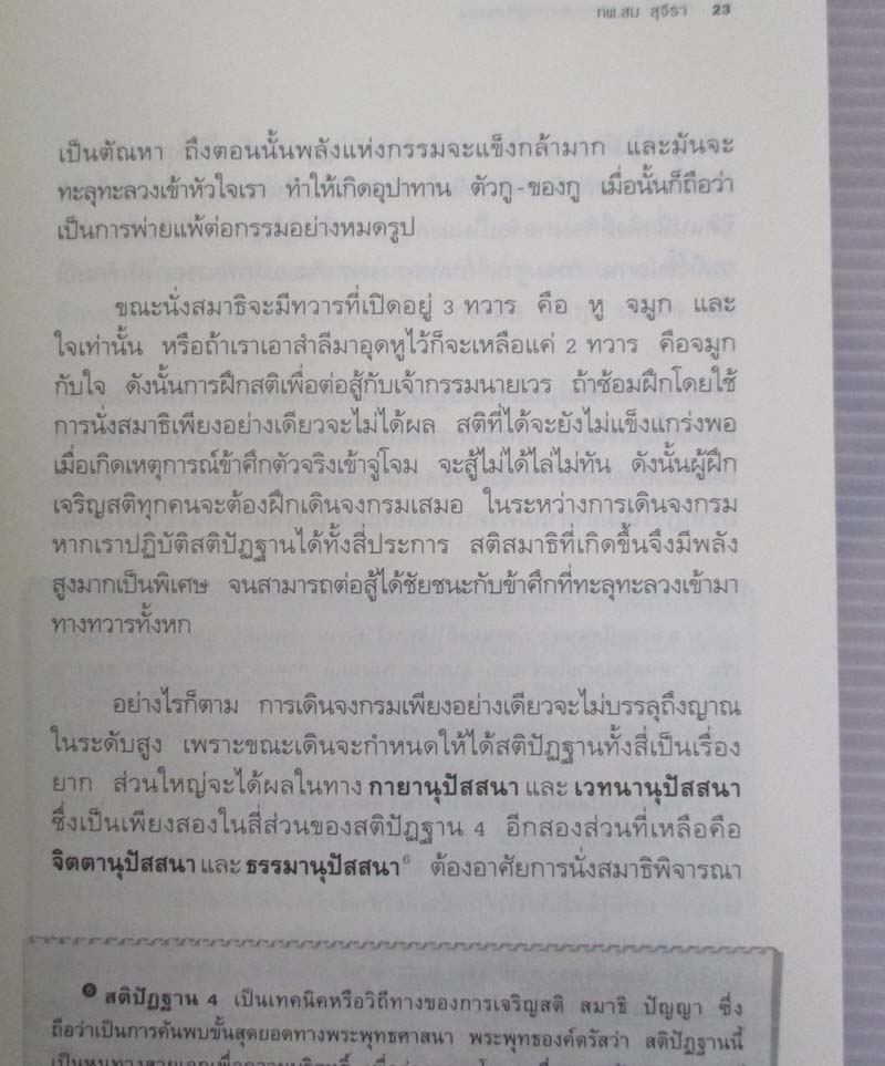  	 หนังสือ ทวาร6 ศาสตร์แห่งการรู้ทันตนเอง