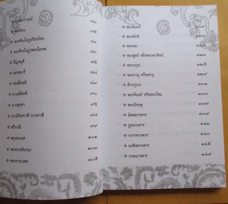 หนังสือ ตำราเทวรูปของพราหมณ์