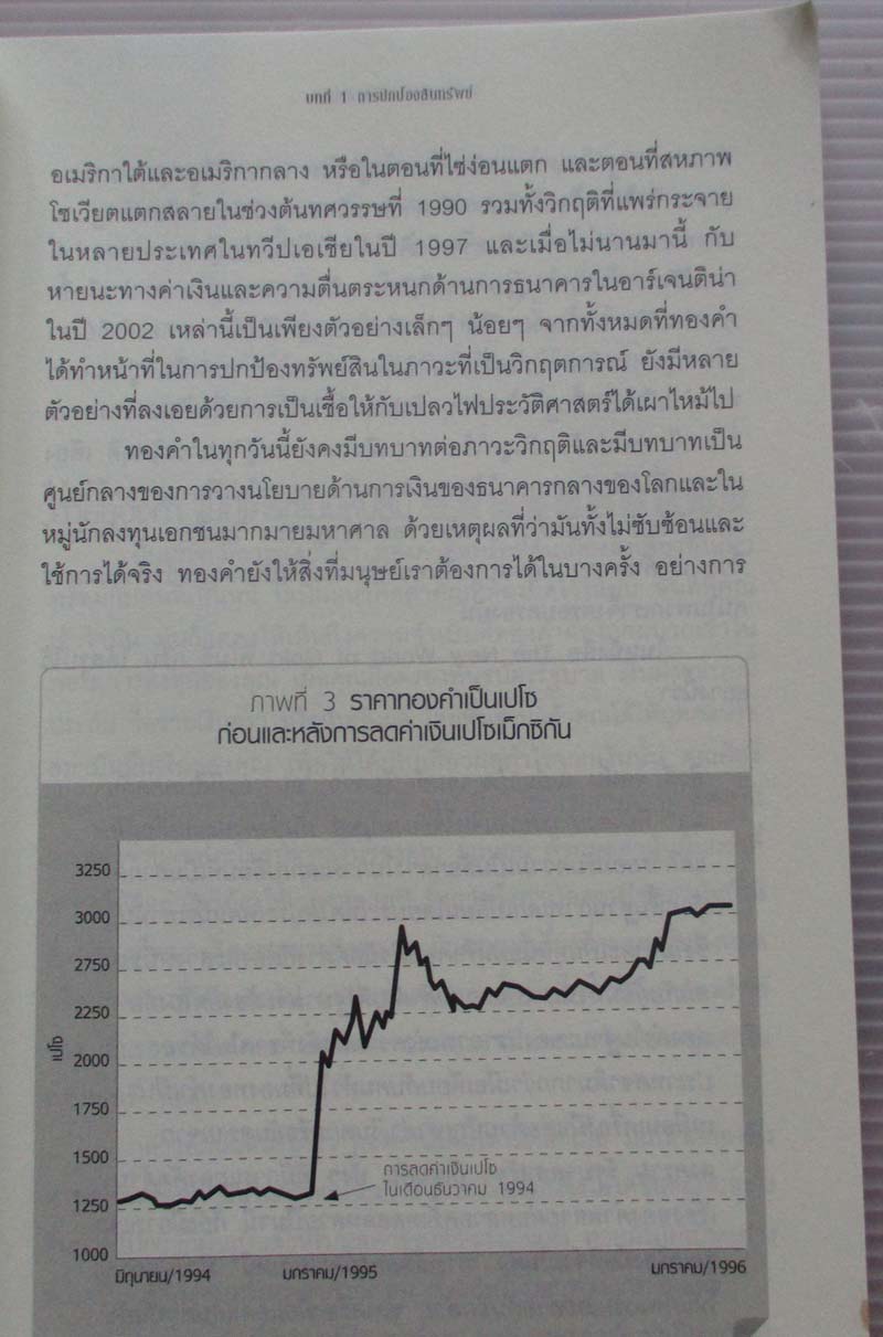  	 หนังสือ ลงทุนทองให้ทำเงิน