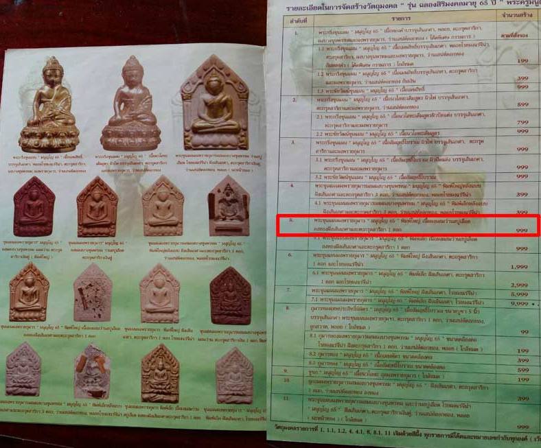 ขุนแผน"มนูญโญ 65"ปี 2545 เนื้อผงผสมว่านสบู่เลือดทาทอง ฝังเส้นเกศา ฝังตะกรุดสาริกา1ดอก หมายเลข877