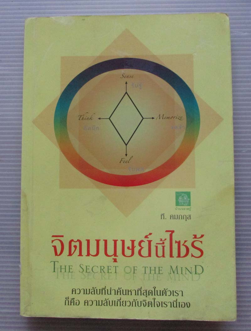  	 หนังสือ จิตมนุษย์นี้ไซร้