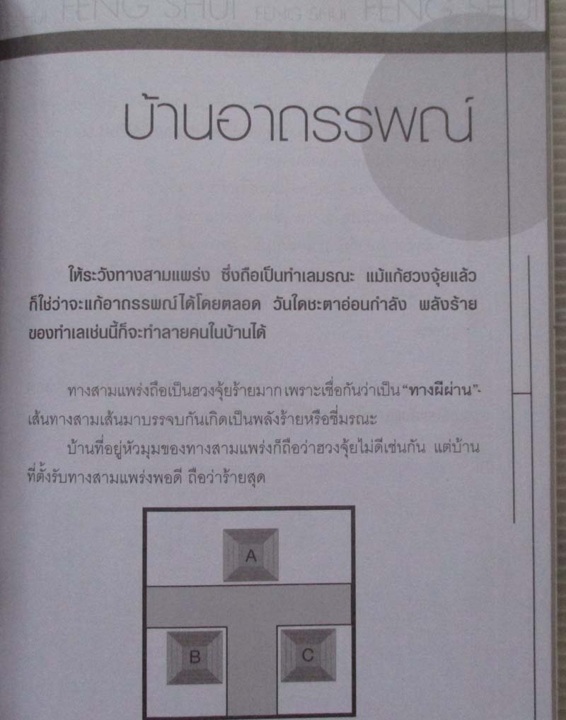 	 หนังสือ จัดบ้านรับโชคลาภร่ำรวยด้วยเคล็ดฮวงจุ้ย