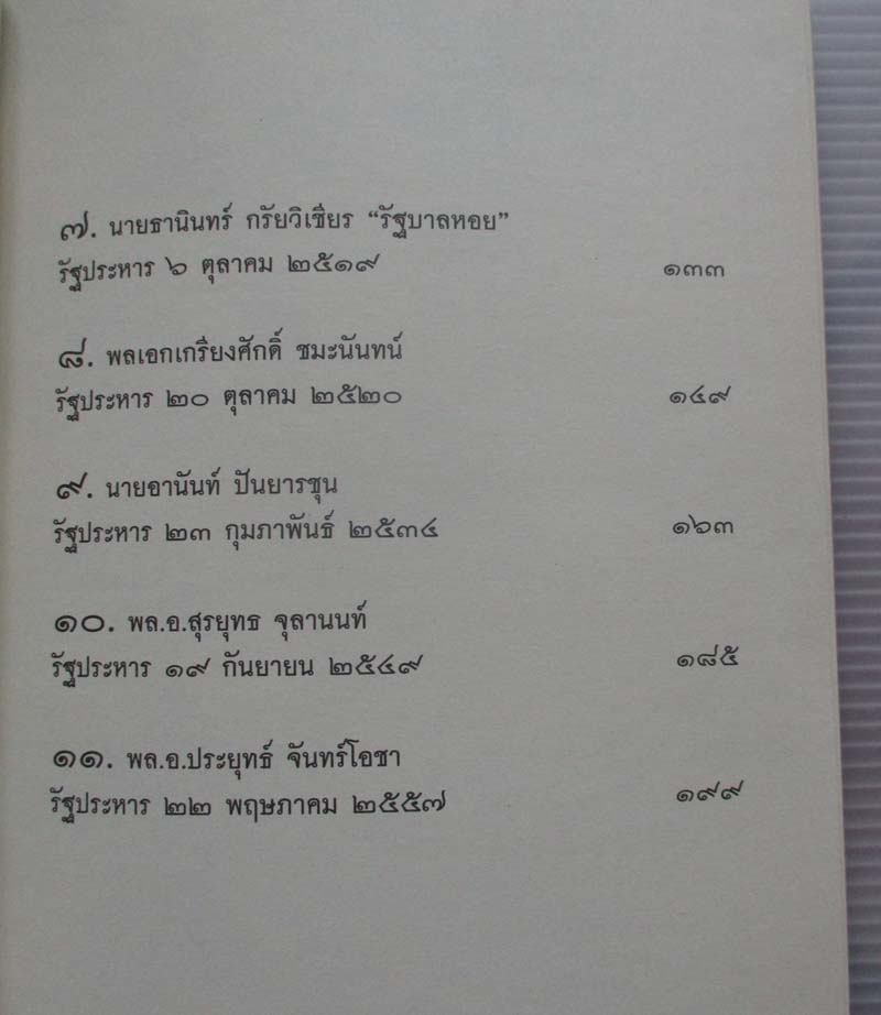  11 นายกรัฐมนตรีไทยผู้ขึ้นสู่ตำแหน่งจากการปฏิวัติรัฐประหาร