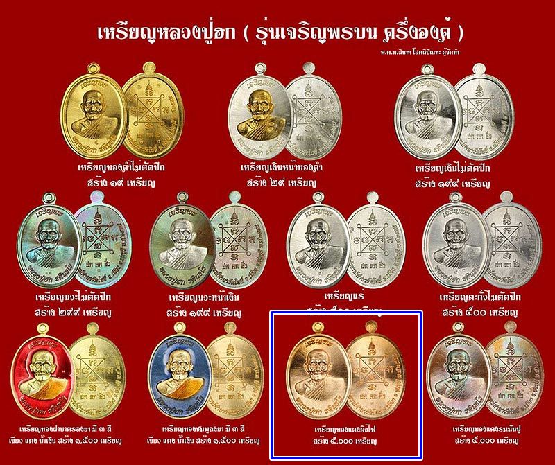 เหรียญหลวงปู่ฮก วัดราษฎร์เรืองสุข รุ่นเจริญพรครึ่งองค์ ปี58 เนื้อทองแดงผิวไฟ หมายเลข1421