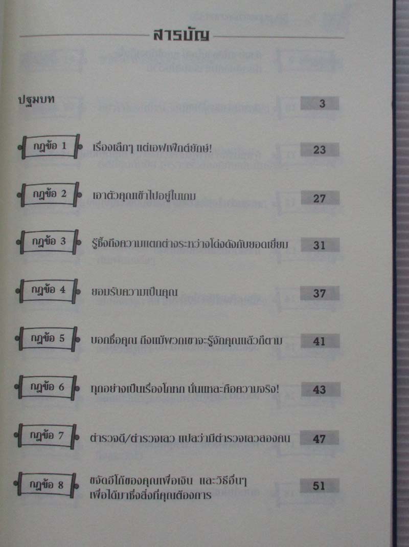  	 หนังสือ 50 กฎทองแห่งความสำเร็จ