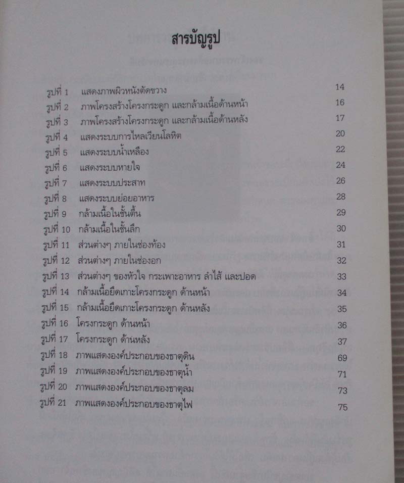 หนังสือ คู่มืออบรมการนวดไทย