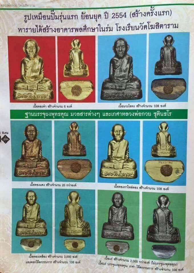 รูปเหมือนปั๊ม หลวงพ่อกวยวัดโฆสิตาราม ชัยนาท ปี 2554