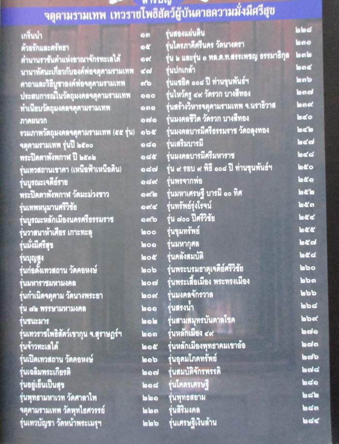  	 หนังสือจตุคามรามเทพเทวราชโพธิสัตว์ผู้บันดาลความมั่งมีศรีสุข